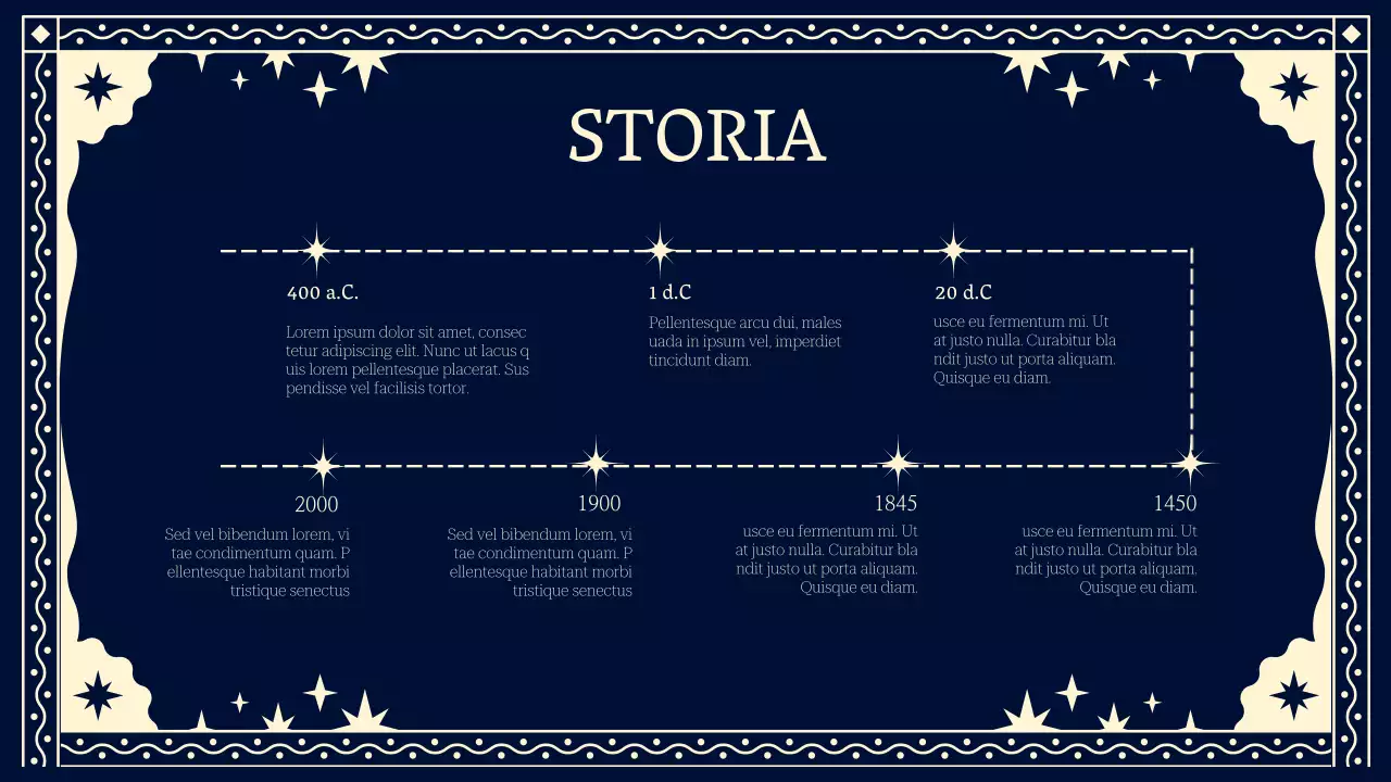 Introduzione all'astrologia classica della Marina