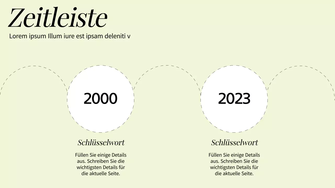 Grundlegende geisteswissenschaftliche Lehrmittel in Orange und Weiß