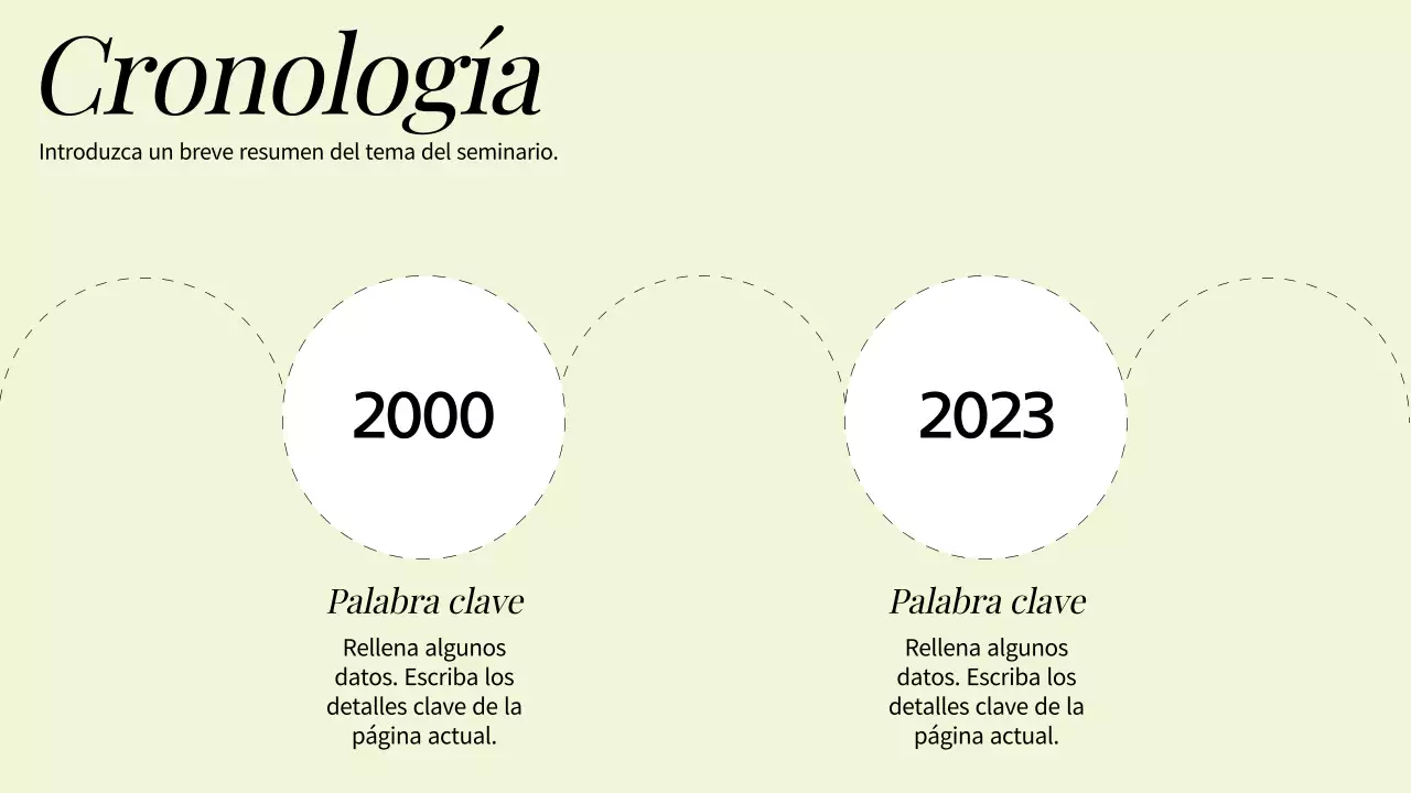 Recursos didácticos básicos de humanidades en naranja y blanco