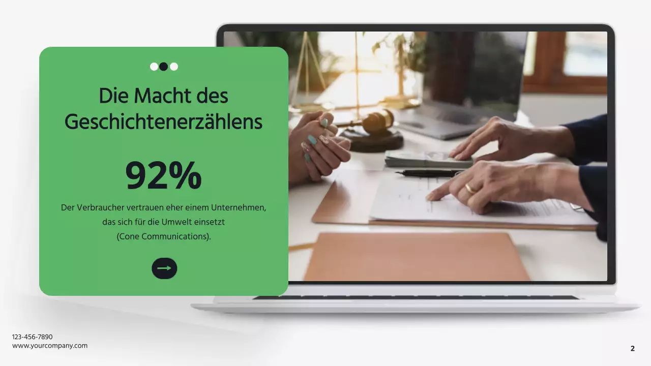 Grün und Weiß Modernes Unternehmen Nachhaltigkeit Unternehmensstrategie