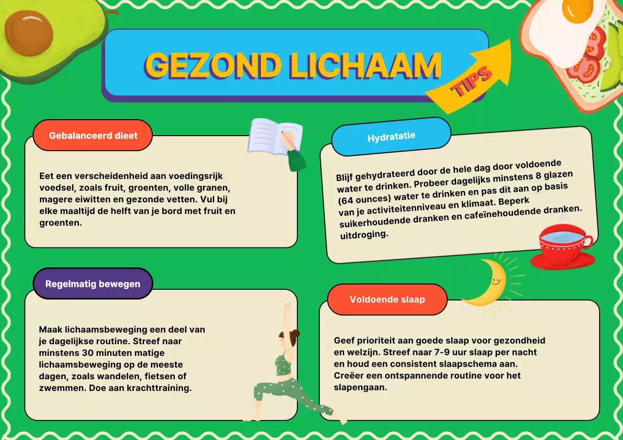 Groen Geel Geometrische Gezondheidstip Introductie