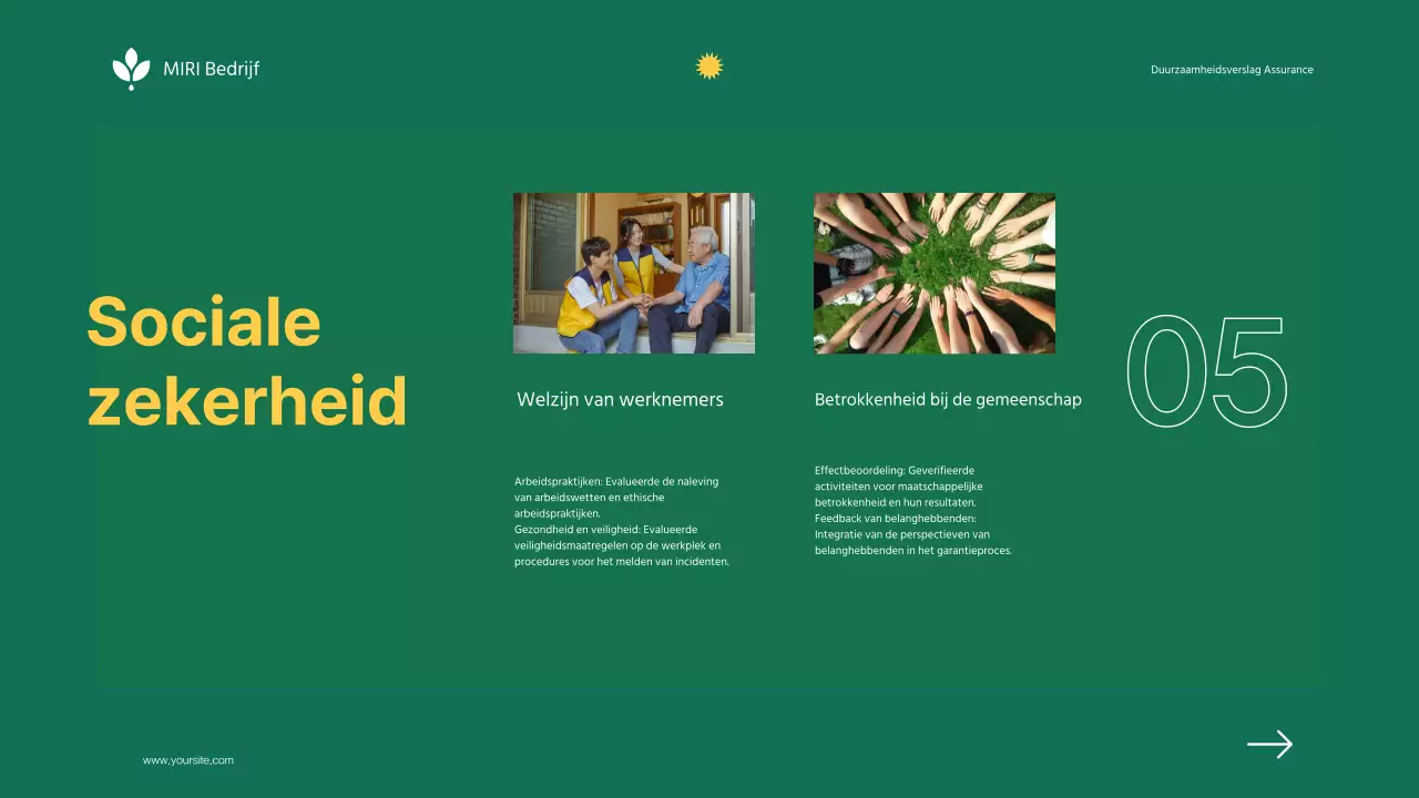 Duurzaamheidsverslag van Green Minimalist Company