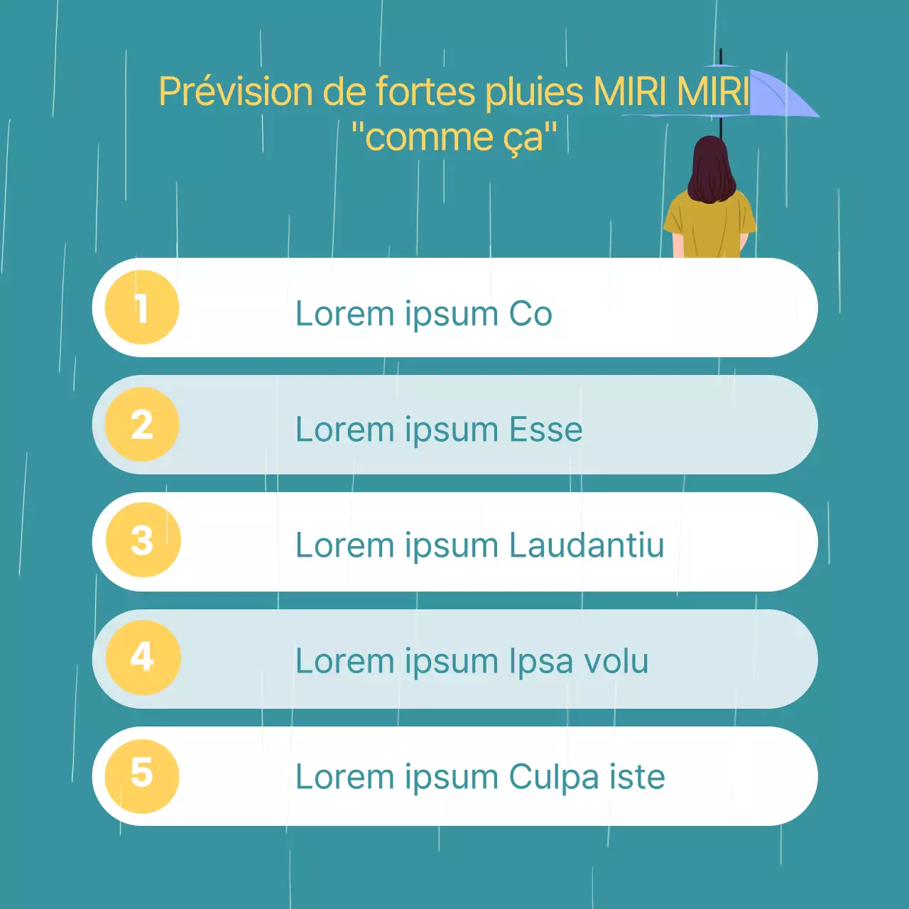 Conseils de sécurité pour la saison de la menthe, de la joie et de la pluie