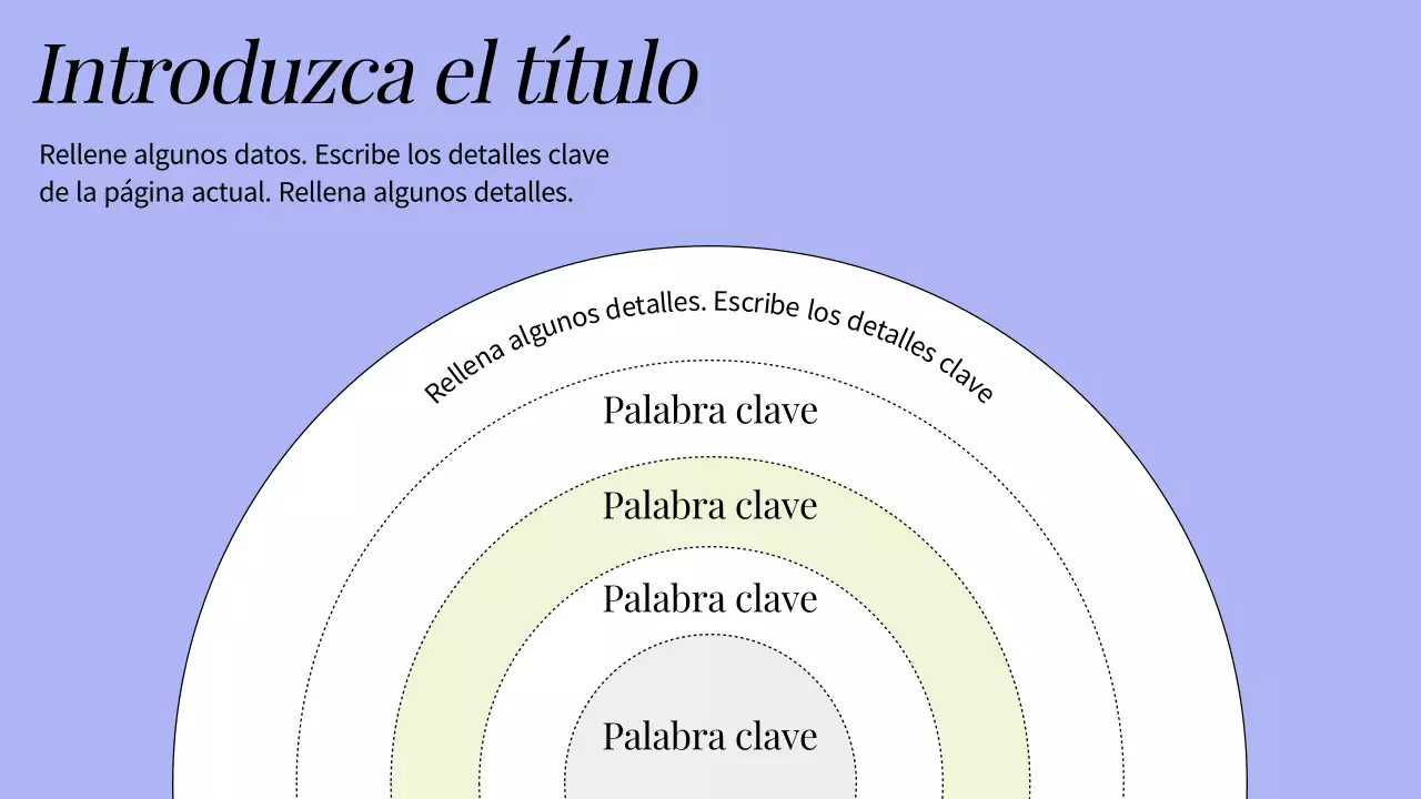 Recursos didácticos básicos de humanidades en naranja y blanco