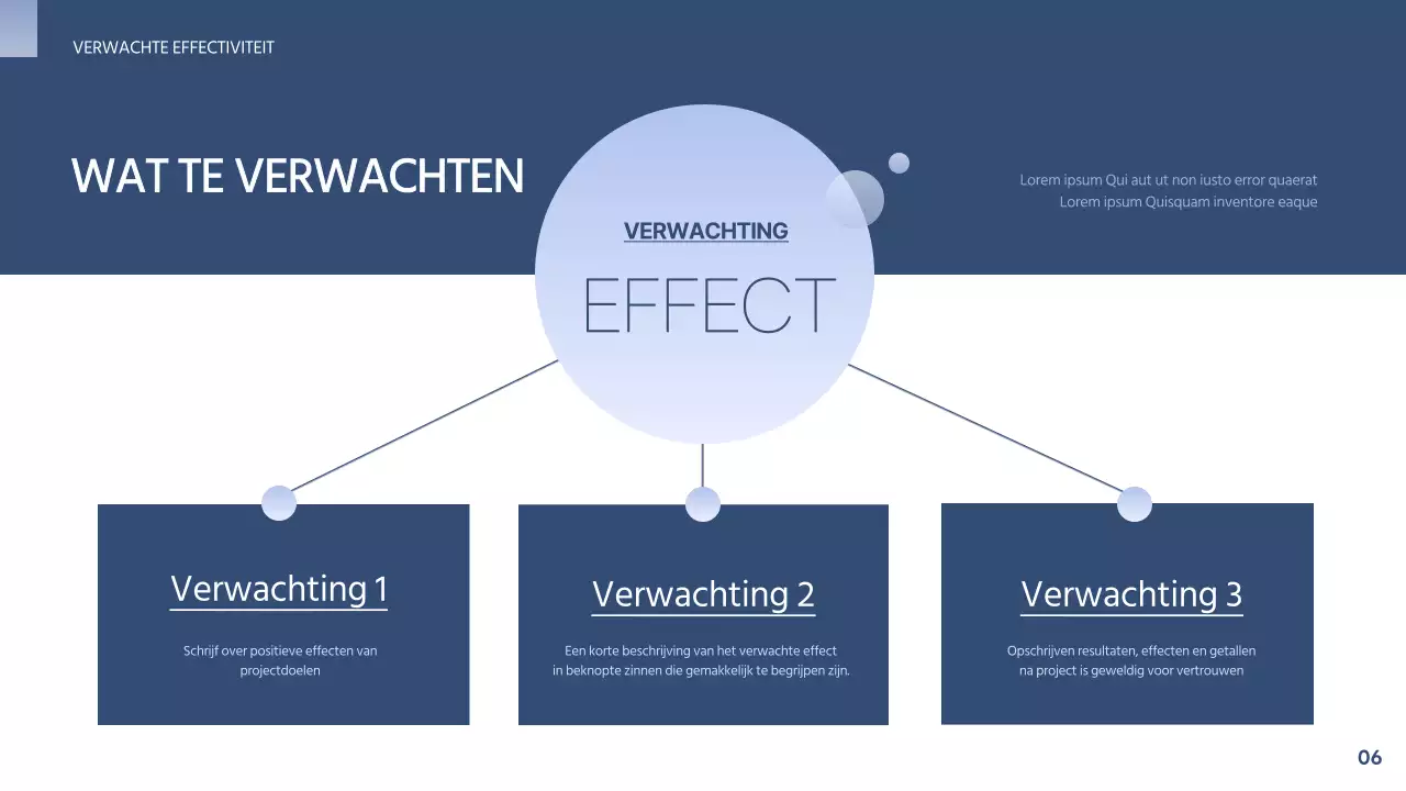 Eenvoudig industrieel-universitair voorstel in marineblauw en mauve