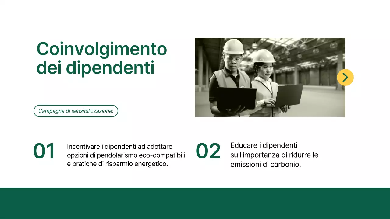 Rapporto sull'analisi dell'impronta di carbonio dell'azienda Green Modern