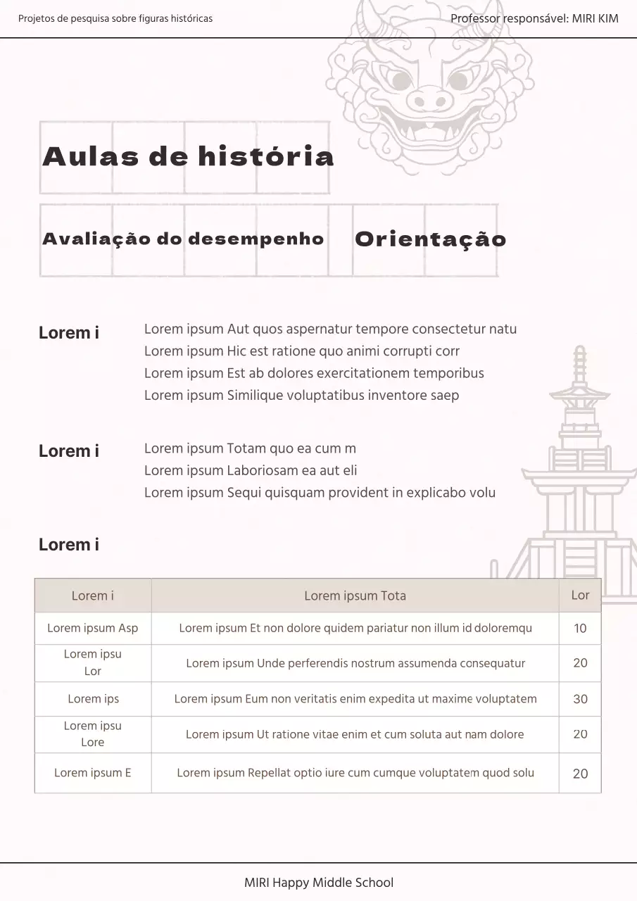 Recursos de avaliação de desempenho de história tradicional em bege e marfim