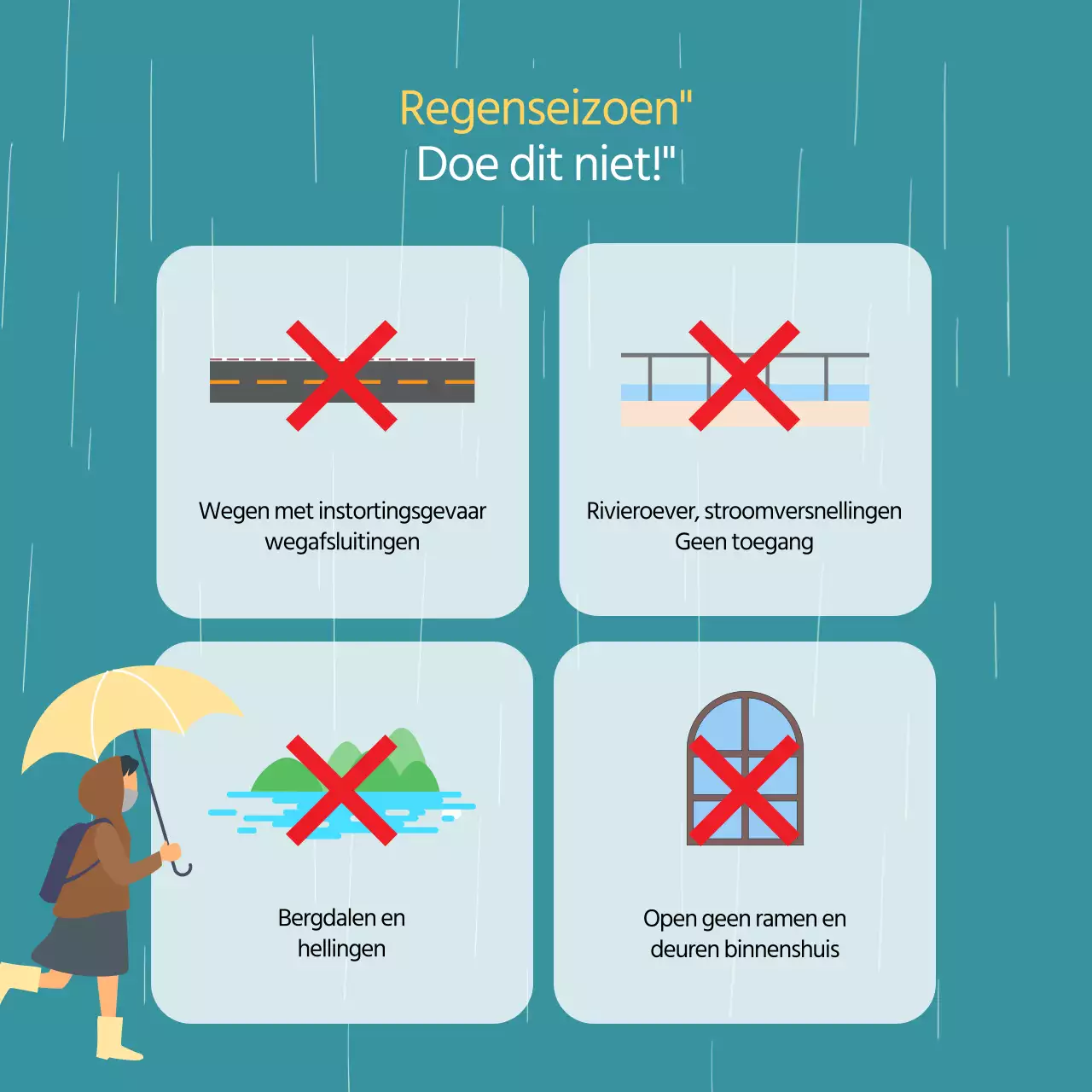 Veiligheidstips voor het muntachtige, vrolijke en regenachtige seizoen