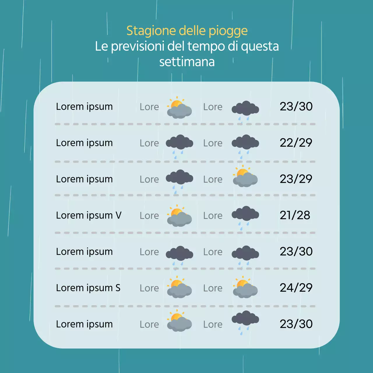 Consigli di sicurezza per la stagione della menta, dell'allegria e delle piogge