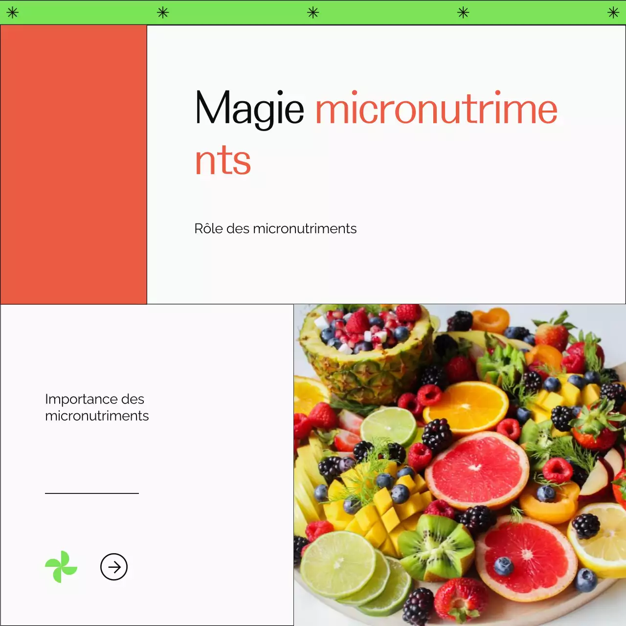 Green and Orange Guide pour un mode de vie sain et simple