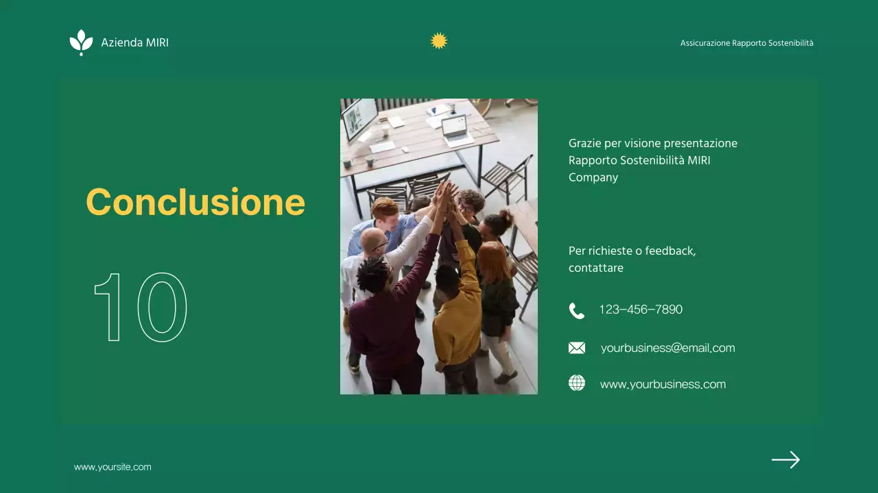 Rapporto di sostenibilità dell'azienda Green Minimalist