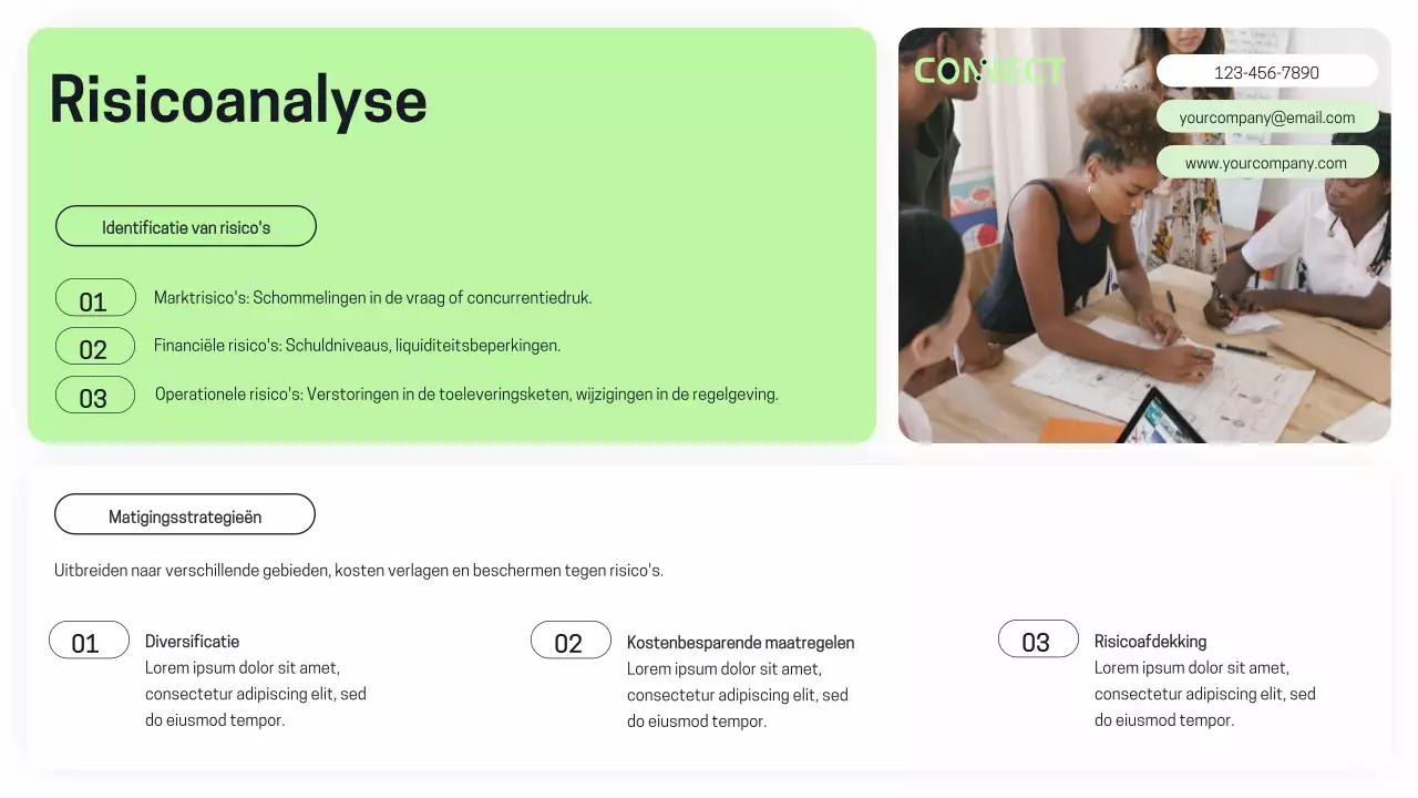 Paars Groen Modern Financieel Performance Analyse Rapport