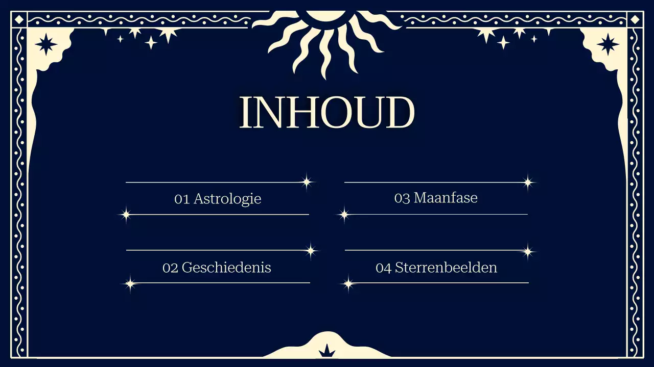 Inleiding tot klassieke astrologie bij de marine