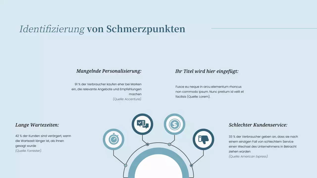 Sky Blue Einfache Analyse der Kundenerfahrung Strategie