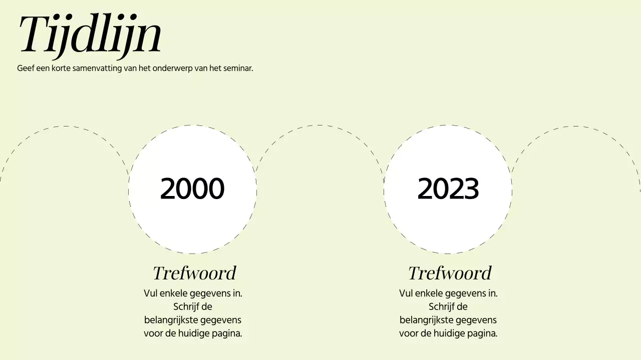 Basisonderwijsmiddelen geesteswetenschappen in oranje en wit