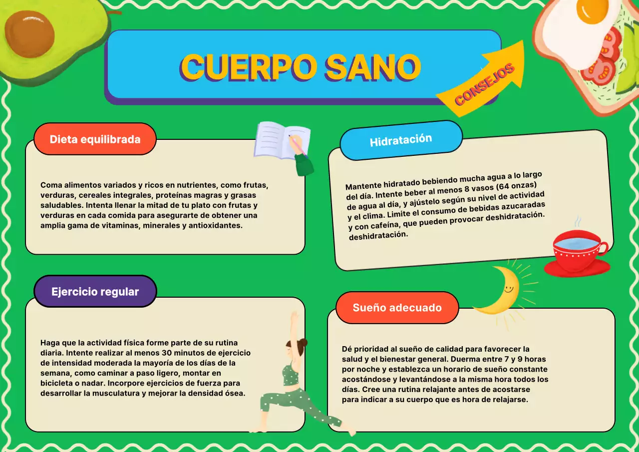 Verde Amarillo Geométrico Consejo de Salud Introducción