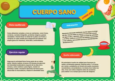 Verde Amarillo Geométrico Consejo de Salud Introducción