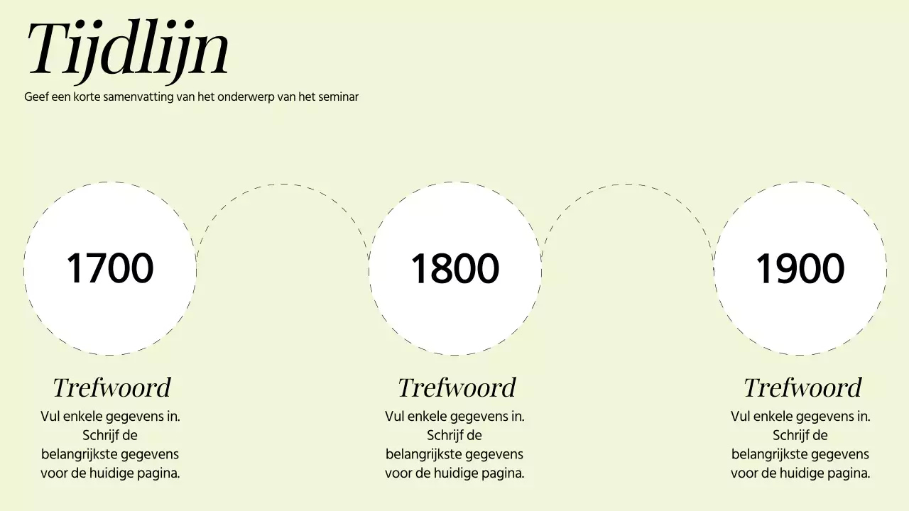 Basisonderwijsmiddelen geesteswetenschappen in oranje en wit