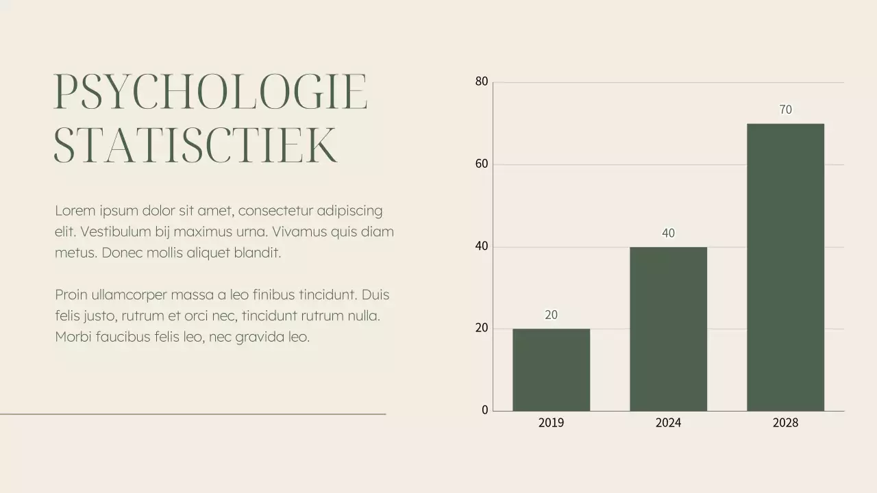 Groen en Beige Elegant Lesmateriaal Geestelijke Gezondheid