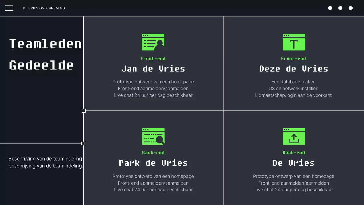 Black and Mint's Cyberpunk Ontwikkelaar Codeerprogramma Prospectus