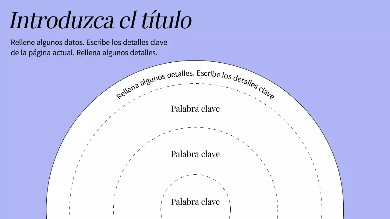 Recursos didácticos básicos de humanidades en naranja y blanco