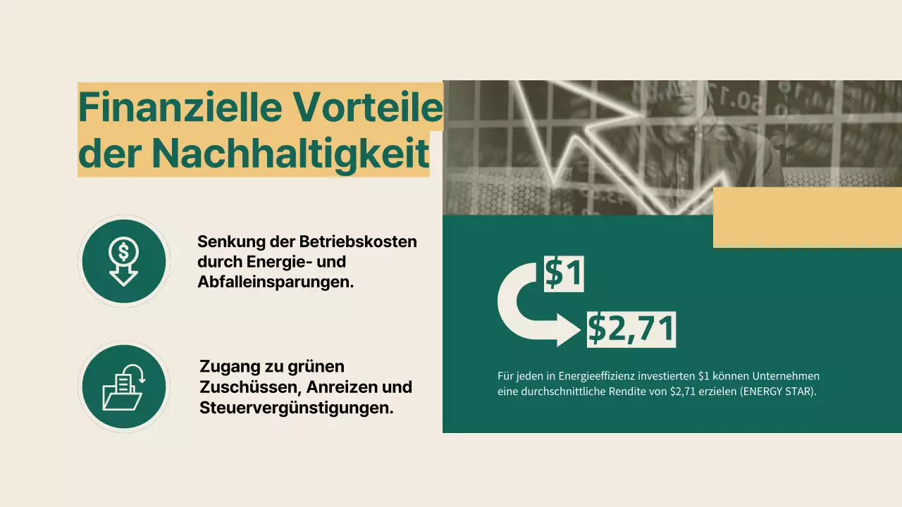 Grün und Gelb Einfaches Unternehmen Nachhaltige Lösungen Strategie