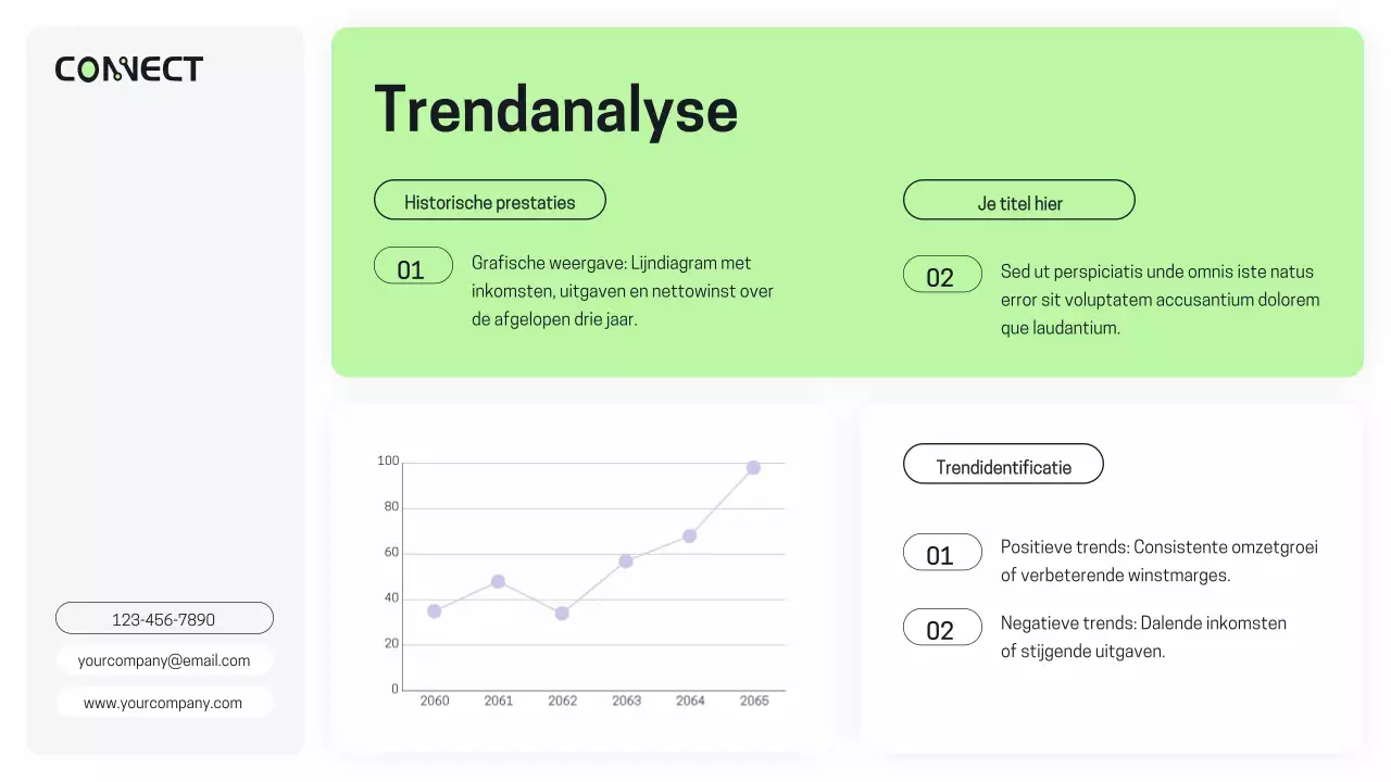 Paars Groen Modern Financieel Performance Analyse Rapport