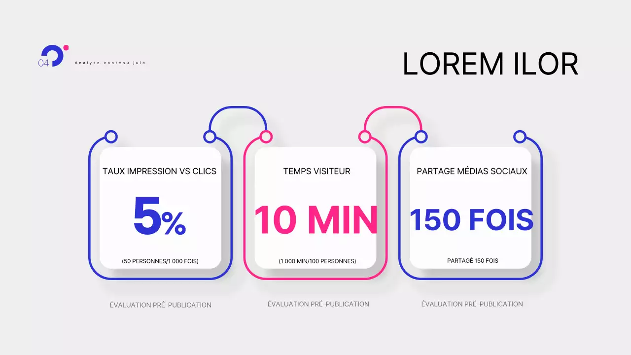 Rapports d'insights pop-art en bleu et rose vif