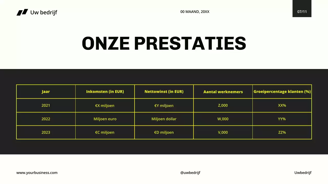 Geel Zwart Minimal Modern Bedrijfsprofiel voor Bedrijfsintroductie