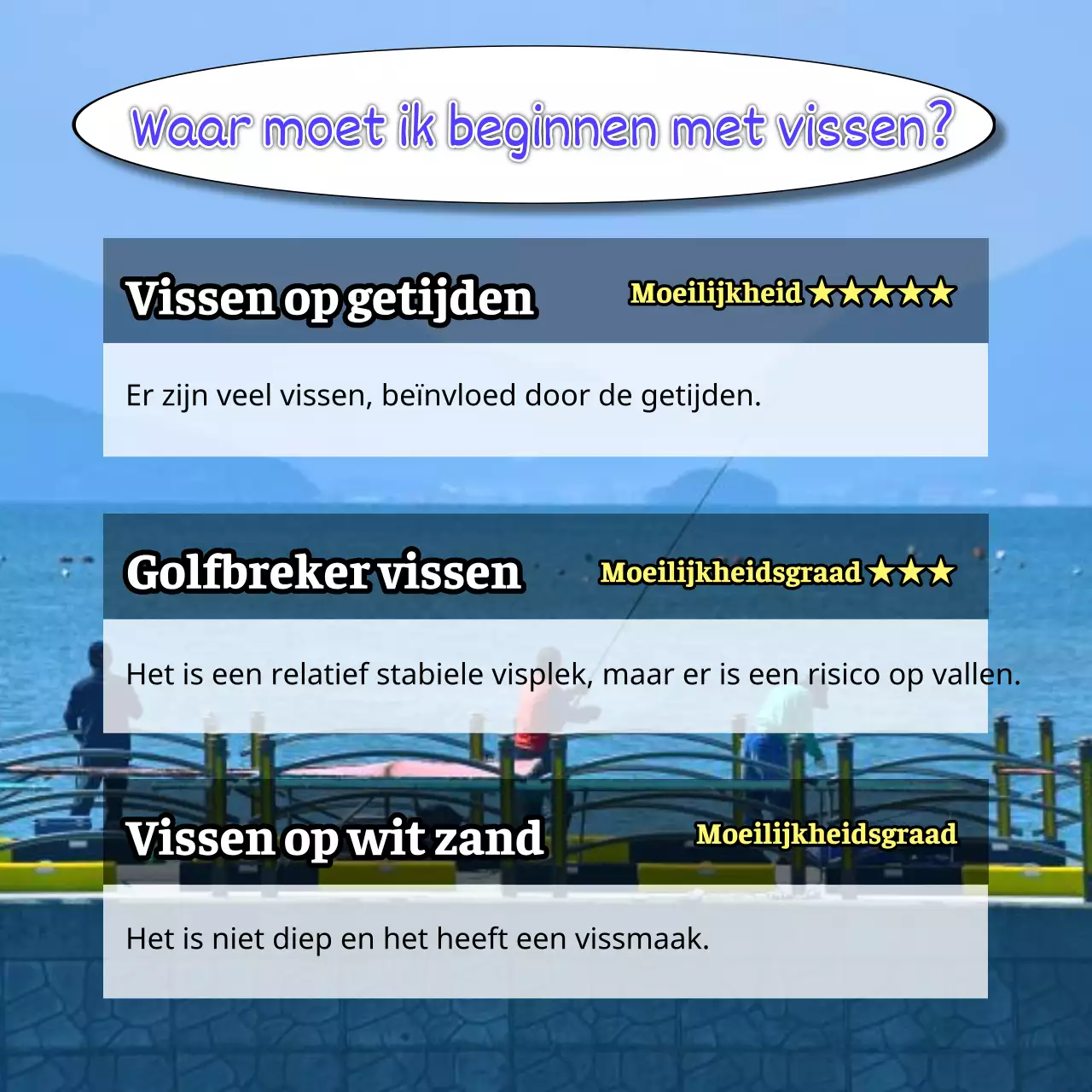 De blauwe en gele ziekmakende zeevisserij promoten