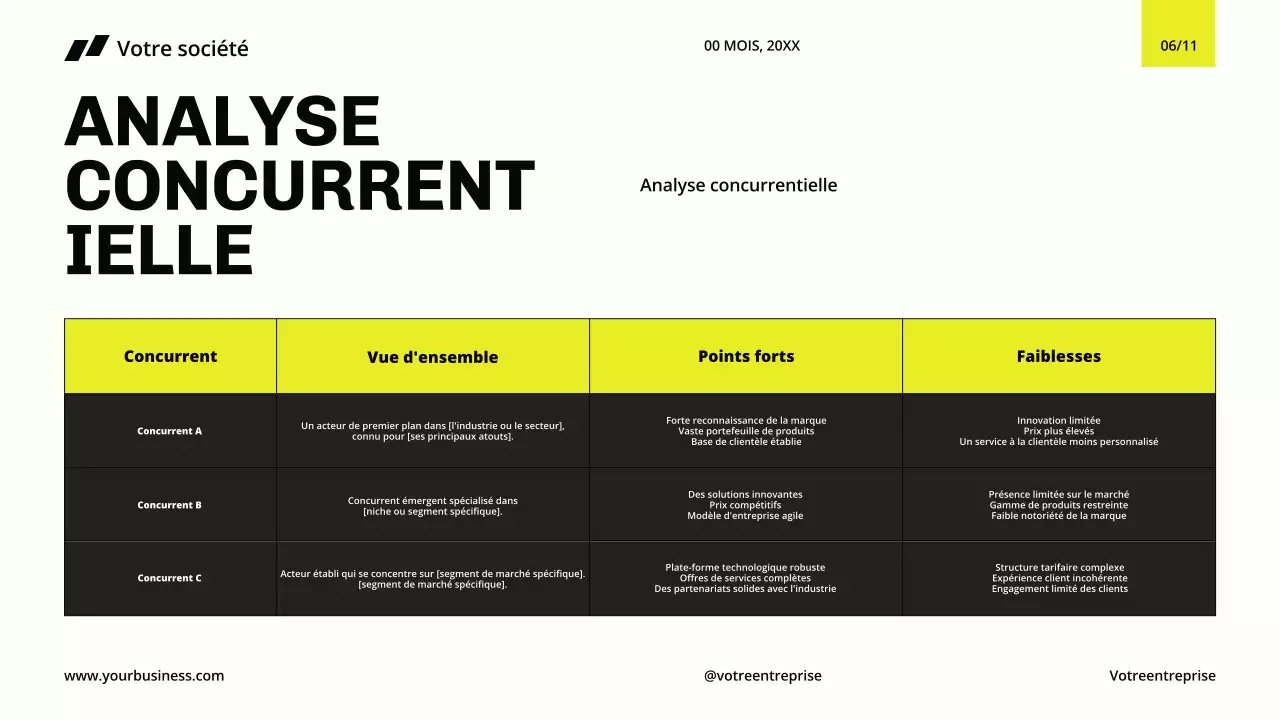 Jaune Noir Minimal Moderne Profil d'entreprise pour la présentation de l'entreprise