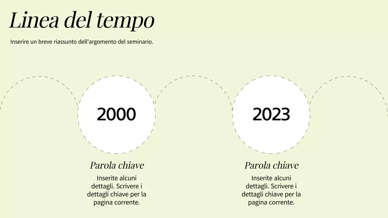 Risorse didattiche umanistiche di base in arancione e bianco