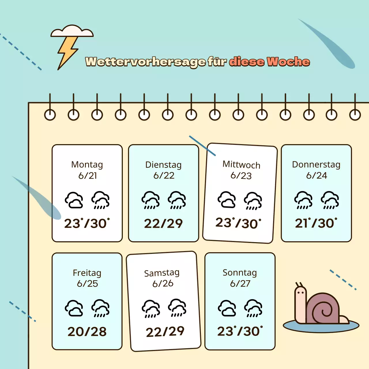 Sicherheitstipps für die Regenzeit in dieser hübschen gelben und hellblauen Stadt
