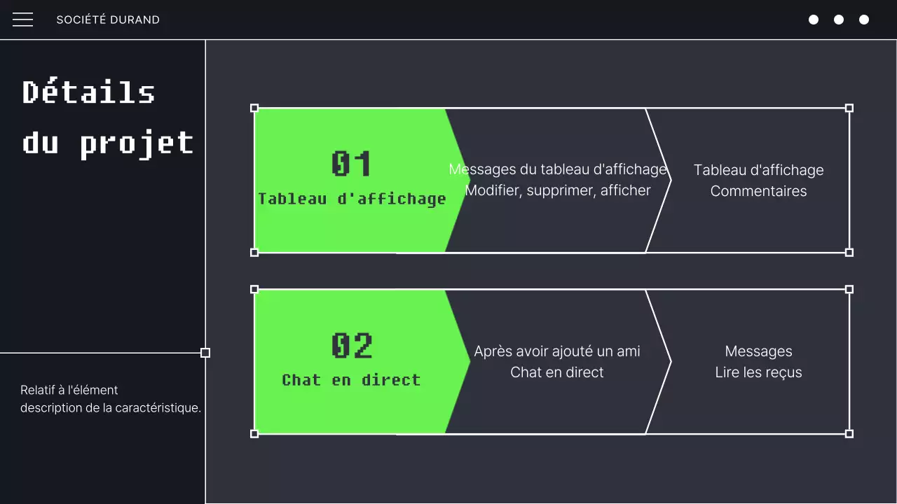 Prospectus du programme de codage des développeurs Cyberpunk de Black and Mint