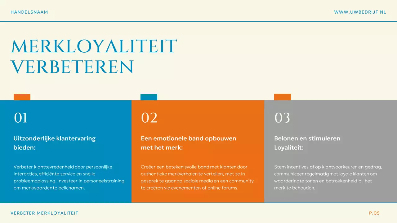 Blauw Oranje Eenvoudig Modern Merkstrategieplan