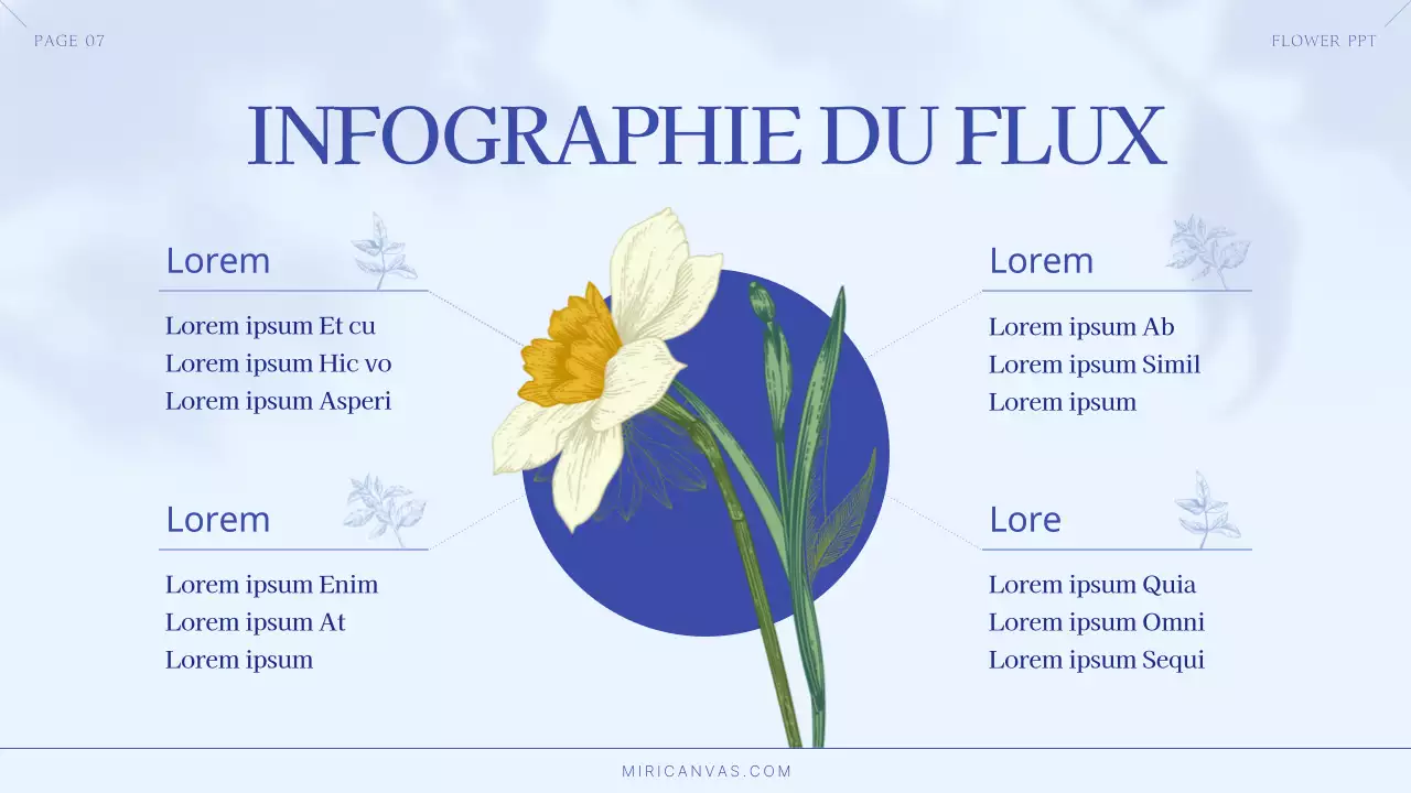 Fleurs d'été luxueuses en bleu et bleu clair Brief de la marque de la petite entreprise
