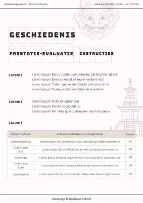 Traditionele geschiedenis prestatiebeoordelingsmiddelen in beige en ivoor