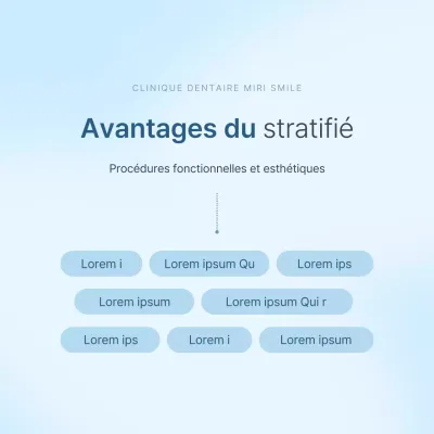 Une dentisterie simple en blanc et bleu clair pour promouvoir le guide d'information sur les procédures de l'hôpital