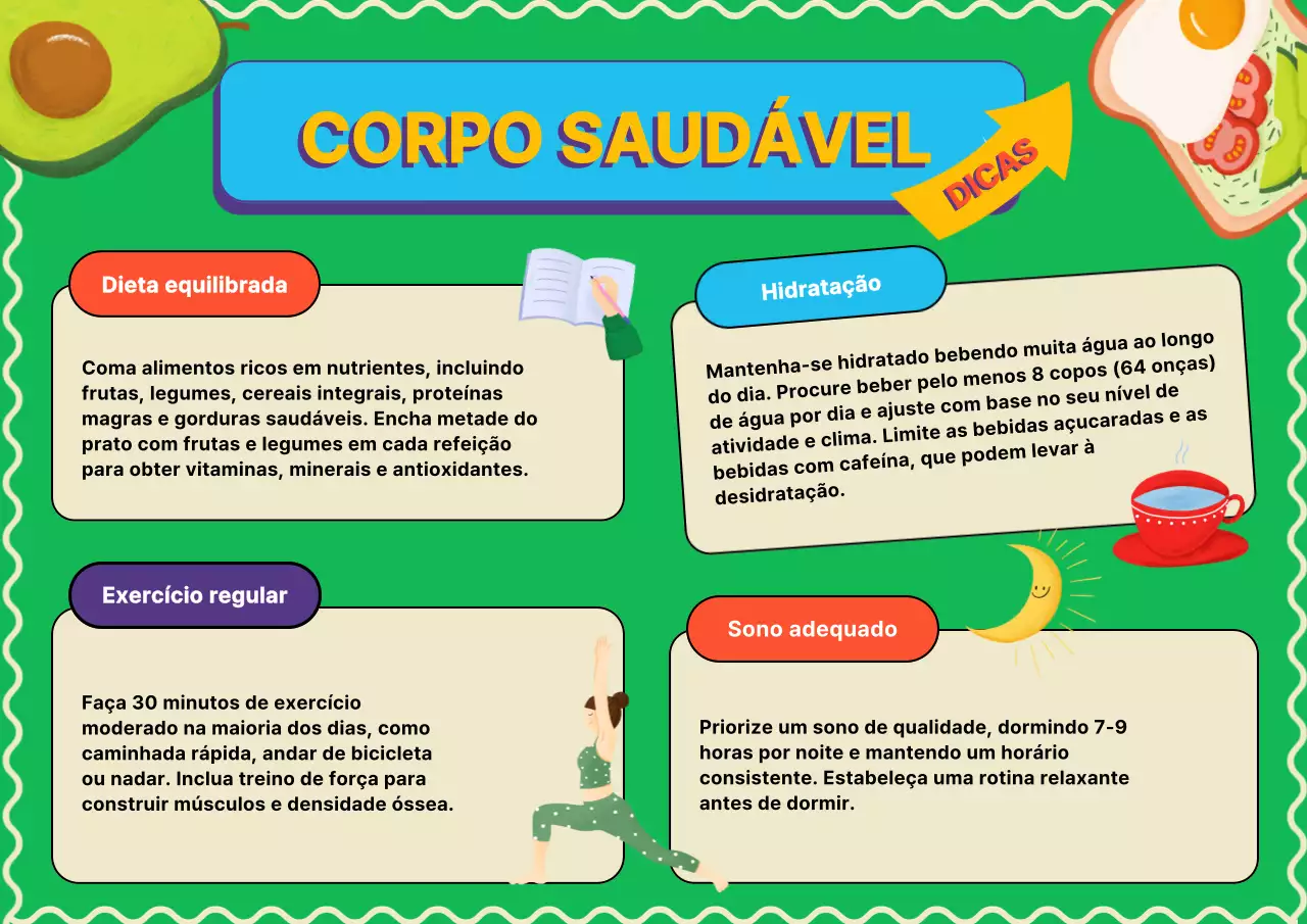 Verde Amarelo Geométrico Sugestão de saúde Introdução