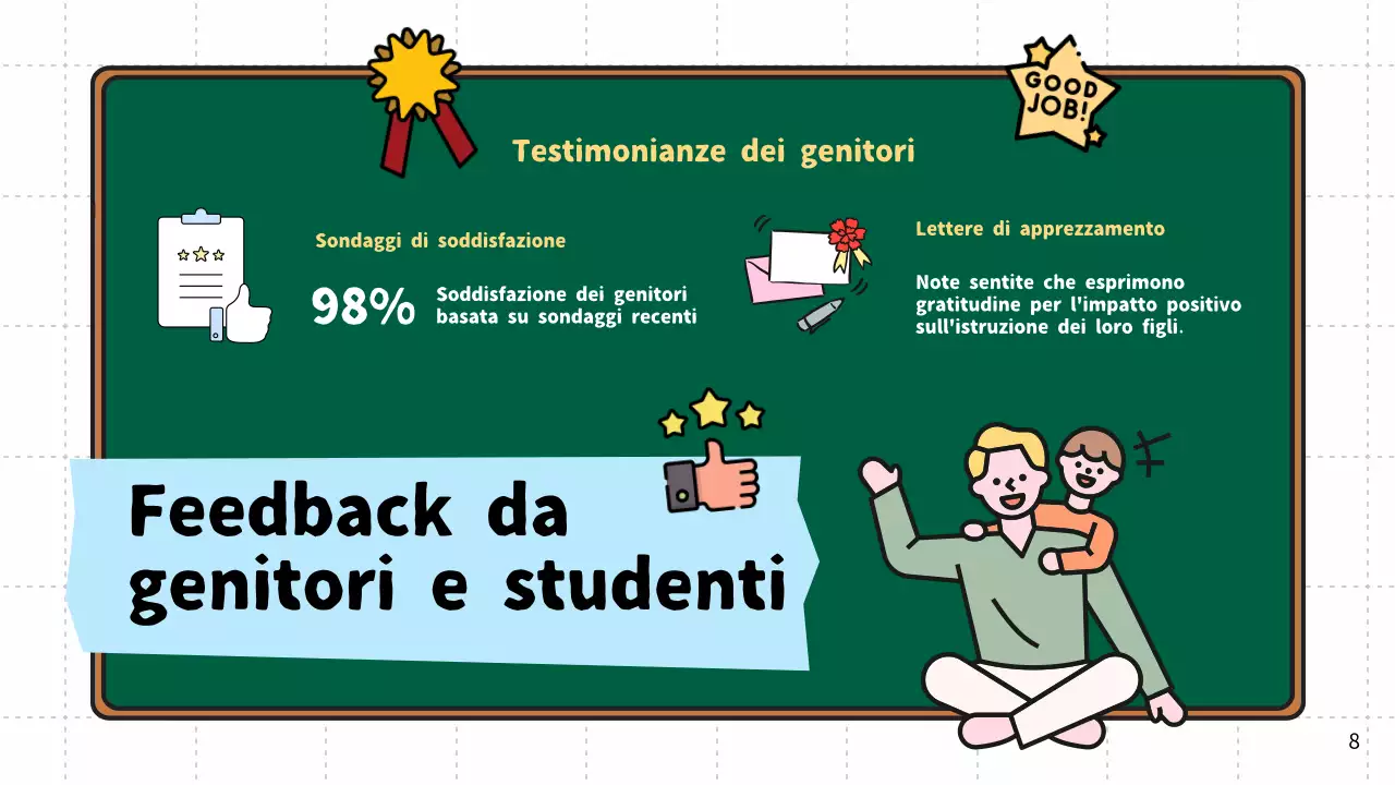 Rosso e giallo Materiale didattico di introduzione per insegnanti moderni