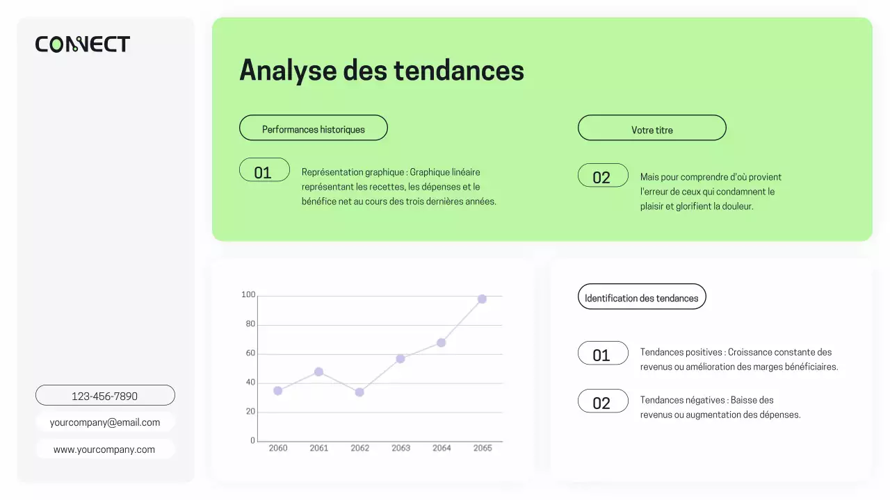 Purple Green Modern Rapport d'analyse des performances financières