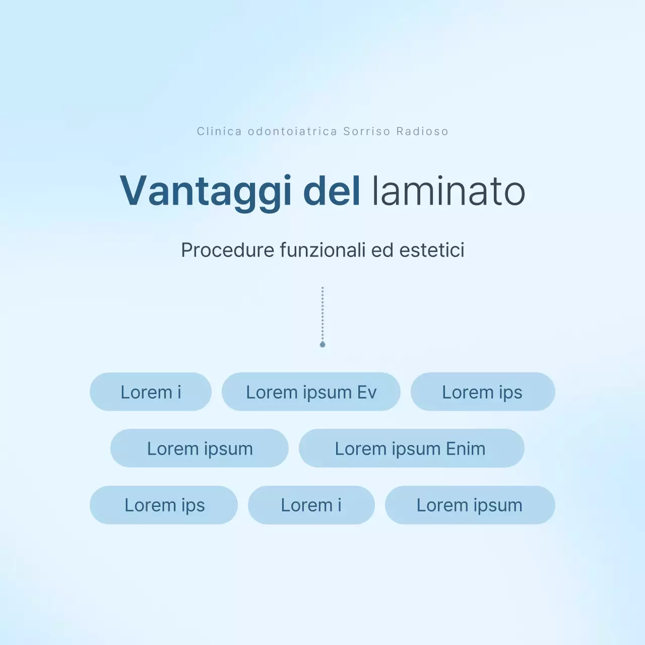 Un semplice kit di social media per il marketing dello studio dentistico, di colore bianco e azzurro, per promuovere lo studio.