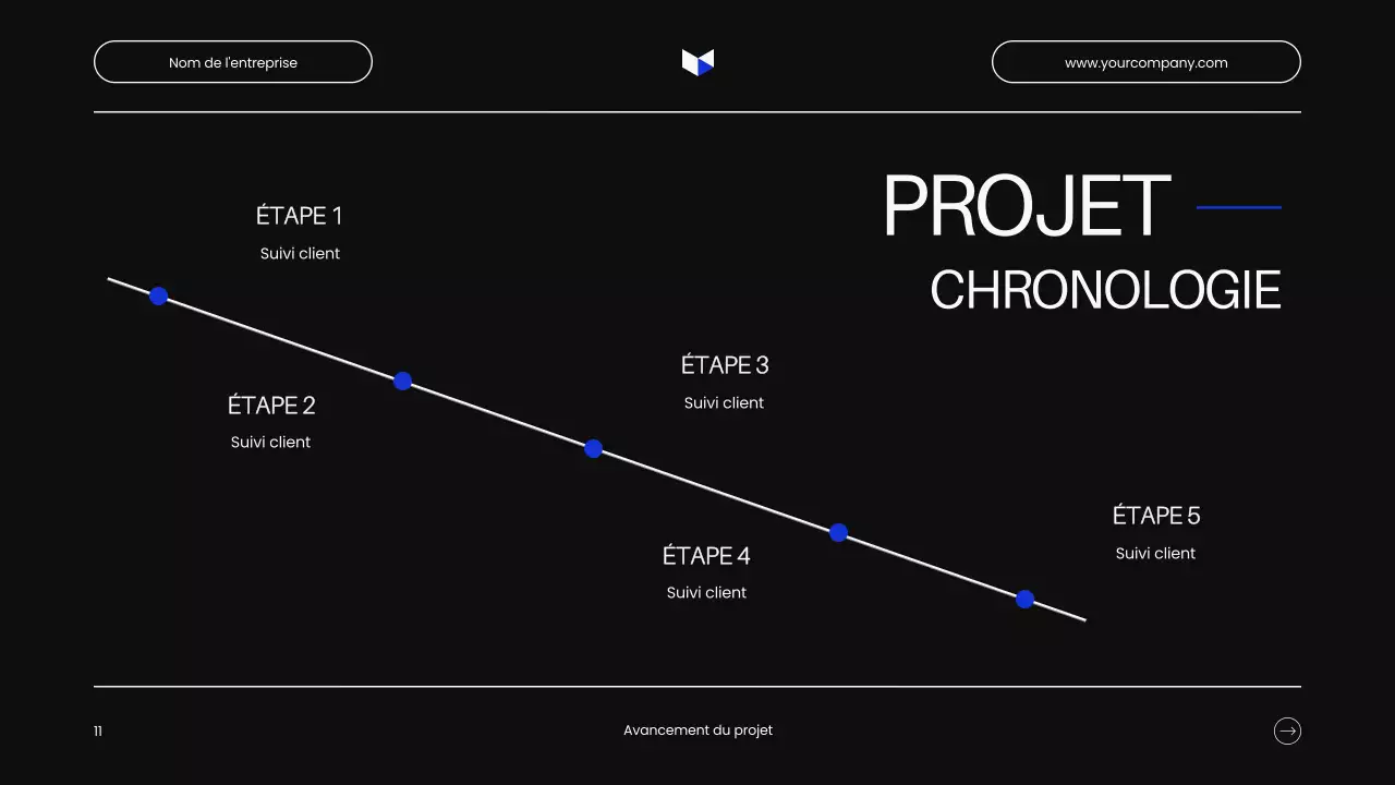 Pitch d'entreprise minimaliste en noir et blanc