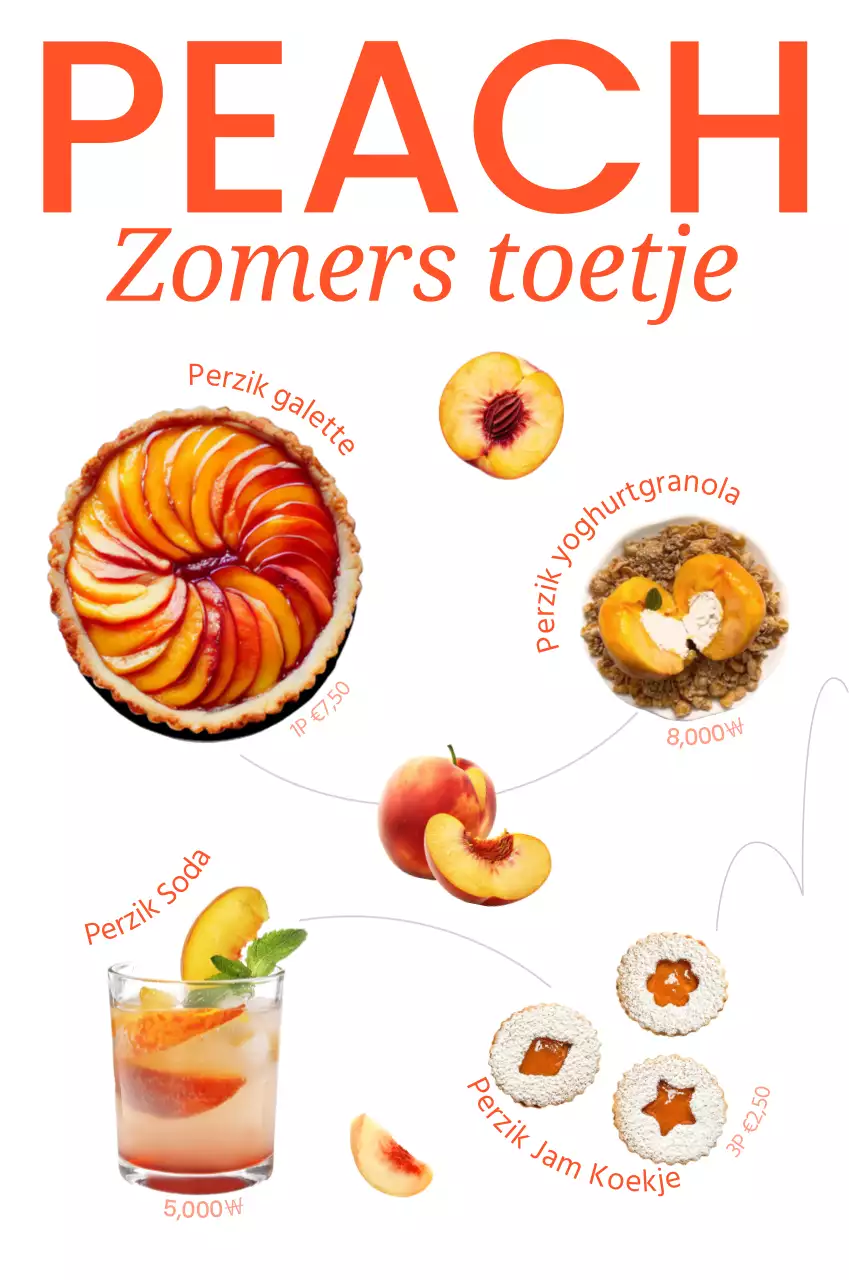 Franse perzik nieuw menu bewegwijzering