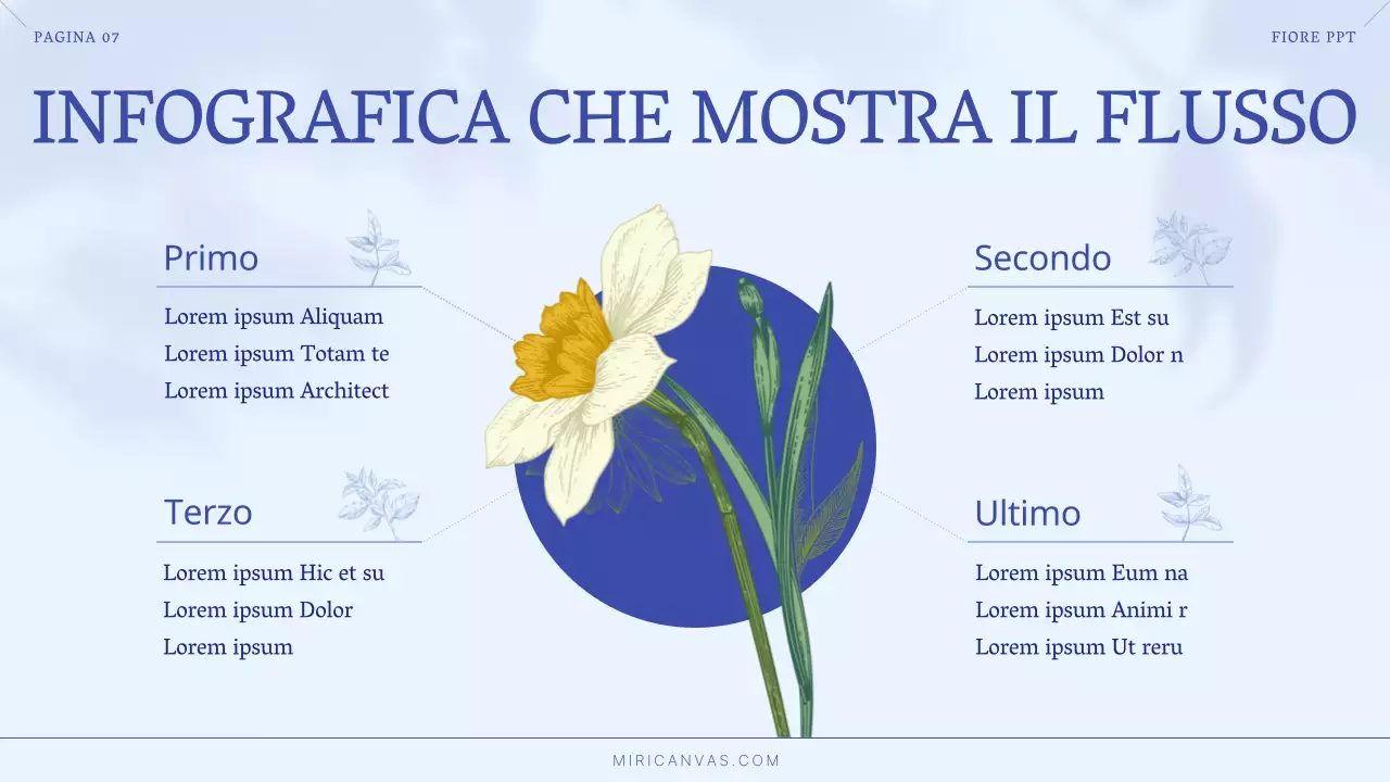 Lussuosi fiori estivi in blu e azzurro Brief del marchio per piccole imprese