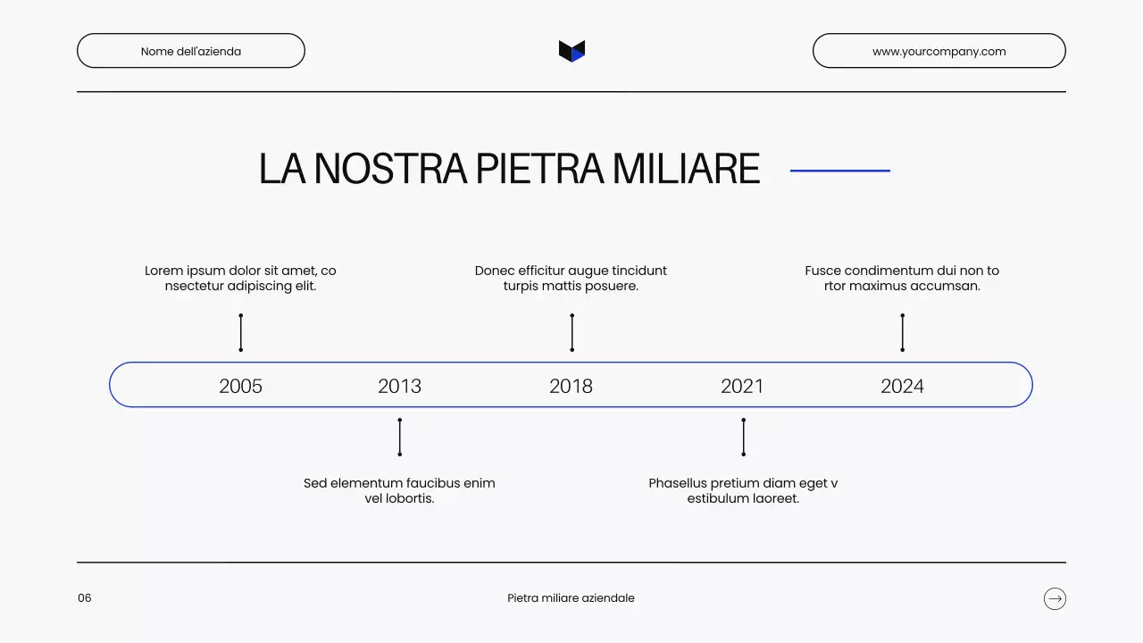 Pitch di prodotto aziendale minimalista in bianco e nero
