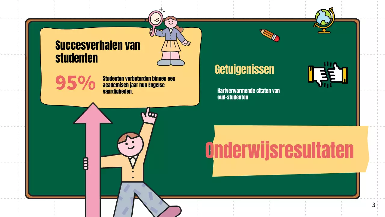 Rood en geel modern lesmateriaal voor leraren