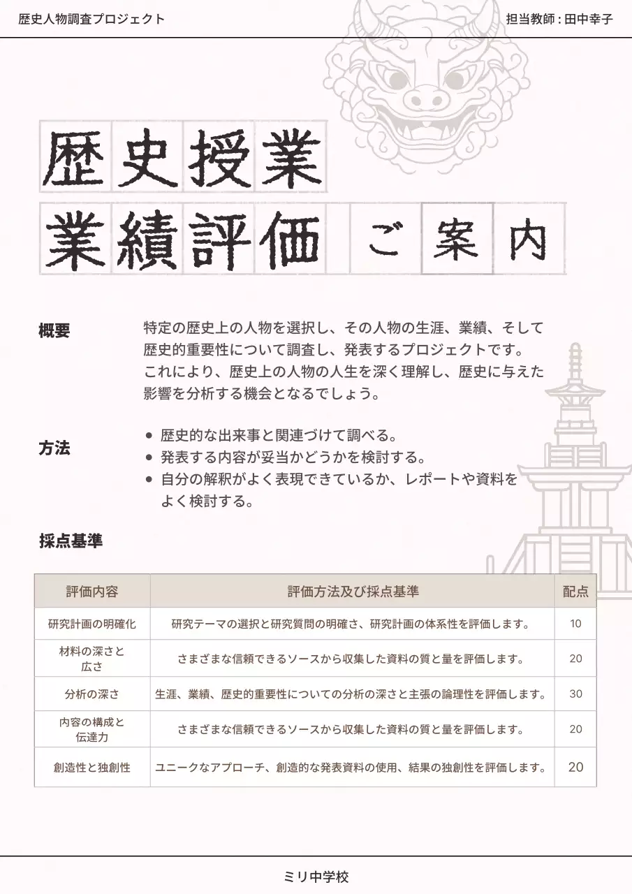 白黒 クラシック 歴史 採点基準 ポスター