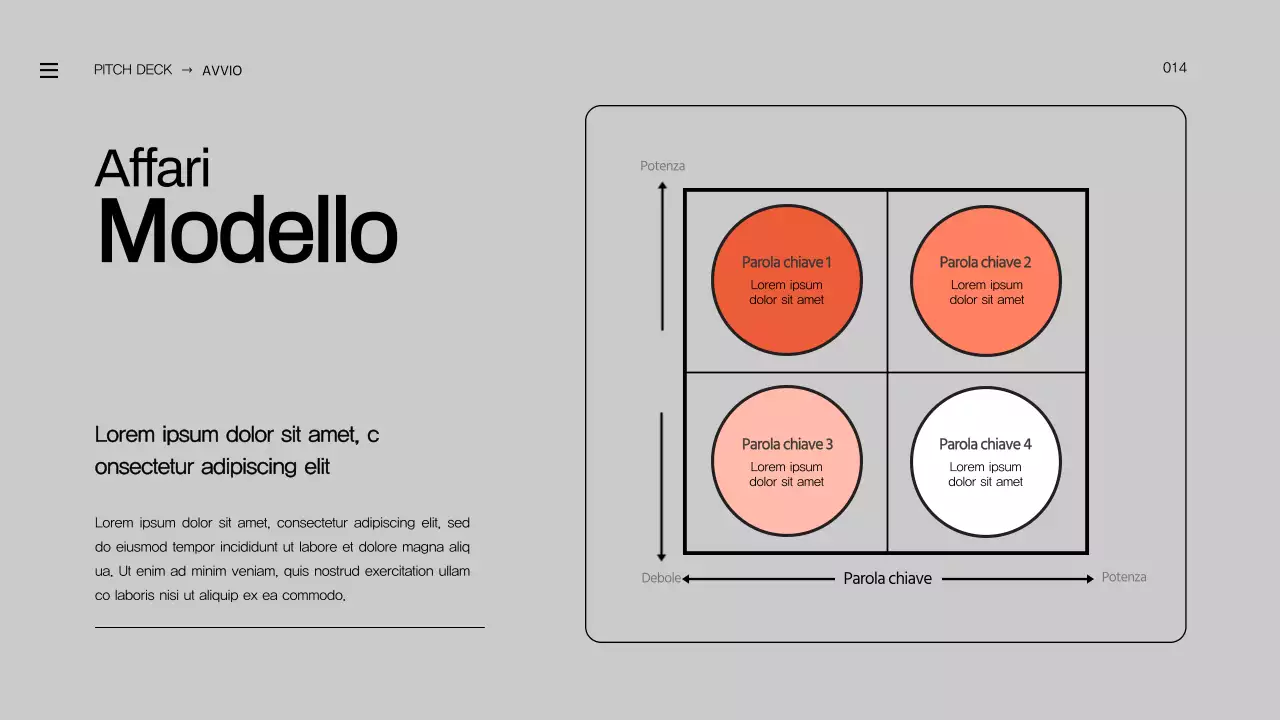 Proposta di lancio di un'impresa in grassetto arancione