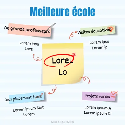 Un simple post-it en bleu clair décrit une bonne école